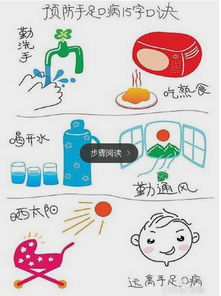 傳染病手術(shù)注意事項