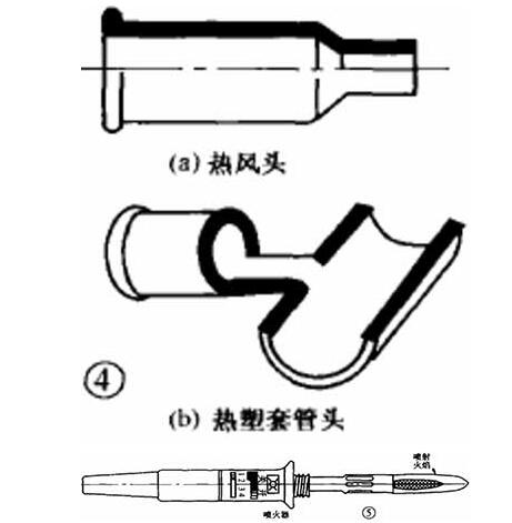 電烙鐵,過(guò)程中,注意事項