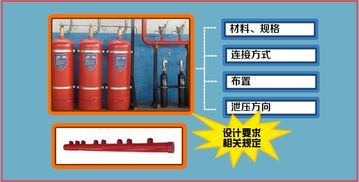 氣體滅火房間注意事項,氣體滅火安裝注意事項,泡沫滅火系統注意事項