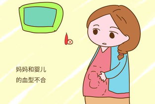 新生兒和媽媽的血型不合引起的黃疸嚴重嗎,新生兒跟媽媽血型不合,新生兒跟媽媽血型不合就一定會(huì )溶血嗎
