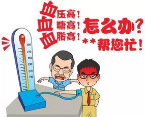 高血壓,應注意,高血脂,事項