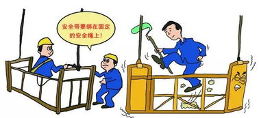 安全檢查,建筑施工,注意事項