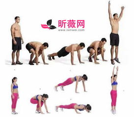 運(yùn)動(dòng)注意事項(xiàng)以及運(yùn)動(dòng)小常識(shí),冬季運(yùn)動(dòng)注意事項(xiàng),生理期運(yùn)動(dòng)注意事項(xiàng)