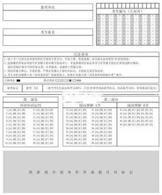 答題卡有何注意事項(xiàng)