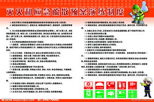 消防疏散演練注意事項,小學(xué)生消防疏散演練注意事項,消防應急疏散注意事項