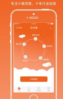 小貸簽約注意事項