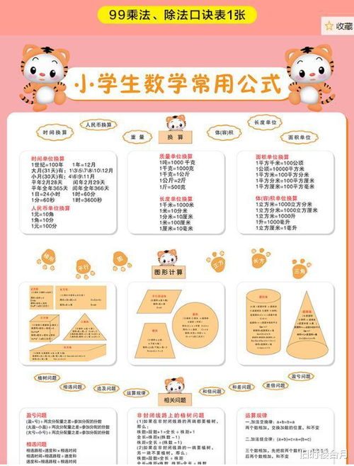 輔導班,注意事項,孩子
