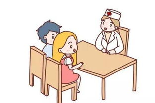 甲亢懷孕注意事項(xiàng)