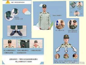 在外,軍人,注意事項