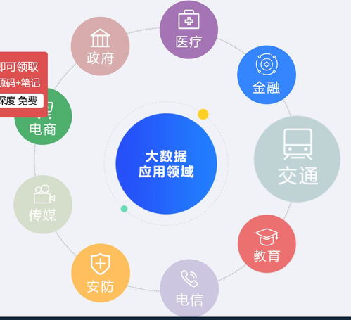 簡(jiǎn)述應用解釋技術(shù)的注意事項