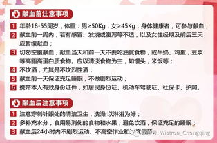 獻(xiàn)血注意事項(xiàng)200