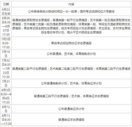 2017浙江高考注意事項(xiàng)