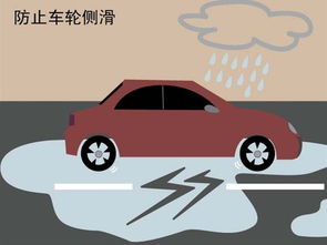 下雨天車(chē)輛行駛注意事項,新手下雨天開(kāi)車(chē)注意事項,下雨天騎摩托車(chē)注意事項