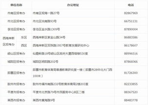 河北信息中考注意事項