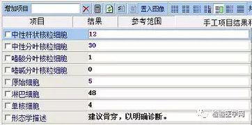 IAMI血常規注意事項