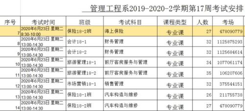 網(wǎng)上考試注意事項