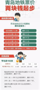 乘坐地鐵注意事項(xiàng),地鐵安全注意事項(xiàng),地鐵施工安全注意事項(xiàng)