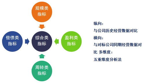 收購企業(yè)財(cái)務(wù)交接注意事項(xiàng),收購企業(yè)財(cái)務(wù)注意哪些,企業(yè)財(cái)務(wù)交接注意事項(xiàng)