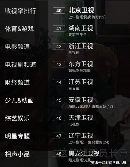 電視的使用方法及注意事項,買(mǎi)電視的注意事項,電視簽收注意事項