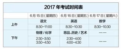 中考注意事項和應試技巧,中考注意事項(必讀),中考體育注意事項