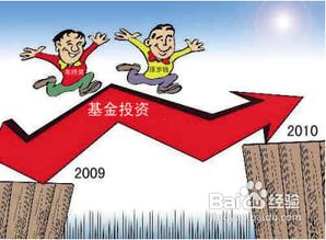 新手購買(mǎi)基金注意事項
