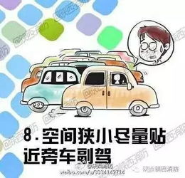 停車(chē)開(kāi)門(mén)注意事項