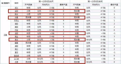 849第12條注意事項