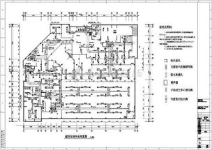 全空氣空調系統設計注意事項
