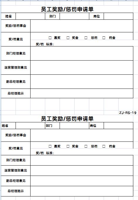 獎懲制度制定注意事項