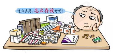 冰箱高危藥品注意事項