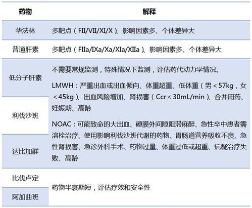聲速的測量實驗注意事項,接觸角的測量實驗注意事項,光速測量實驗注意事項