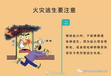火場(chǎng),注意事項