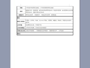 應聘,財務(wù)部,注意事項,經(jīng)理