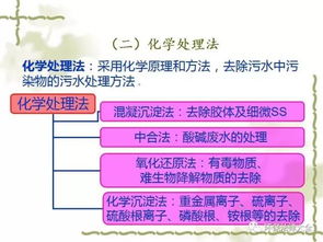 網(wǎng)上購物,注意事項,規則,相關(guān)