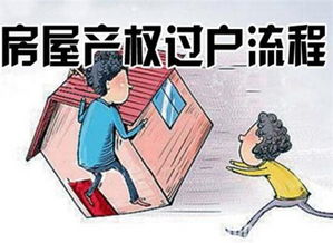 二手,過(guò)戶(hù),樓房,注意事項