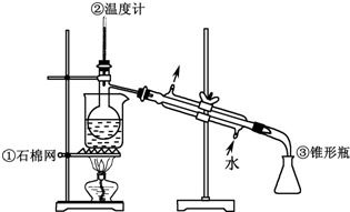碘的萃取實驗注意事項