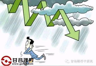 投資指數(shù)基金的注意事項(xiàng),投資門(mén)面房注意事項(xiàng),投資a股的注意事項(xiàng)