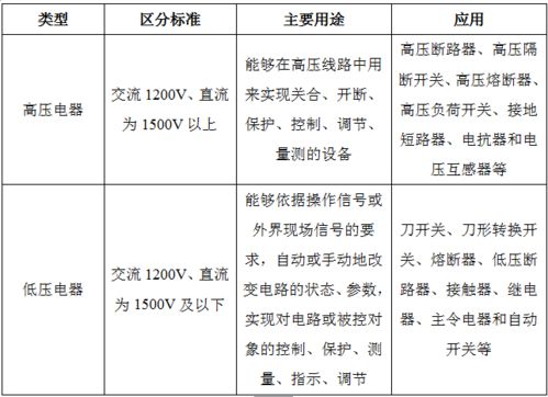 bmc材料產(chǎn)品使用注意事項