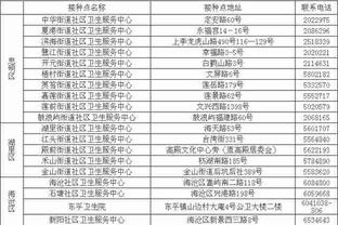 ac流腦多糖疫苗接種注意事項,a群流腦疫苗接種前注意事項,ac群流腦疫苗接種禁忌