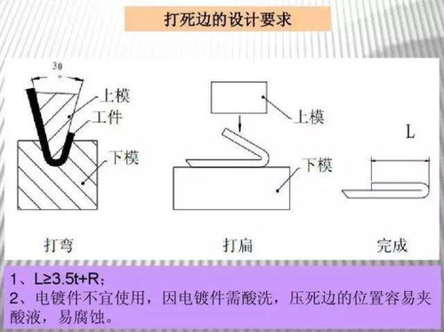 鈑金下料時(shí)注意事項有哪些,鈑金下料時(shí)注意事項,鈑金安全注意事項