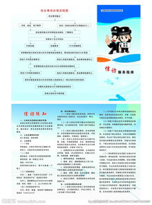 信訪(fǎng)答注意事項