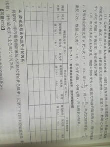 醋酸含量測定實(shí)驗報告注意事項