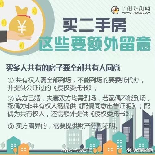 買(mǎi)房注意事項七上八下