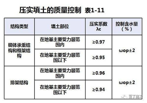 示意圖,貨物,注意事項