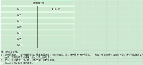 值日,注意事項,衛生