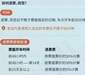 1500賽后注意事項
