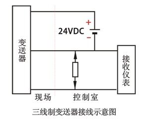 接線(xiàn),模塊,注意事項,歐辰