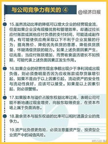 審計,注意事項,小額貸款