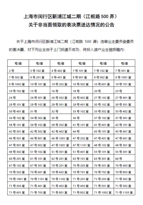 注意事項,填寫(xiě)