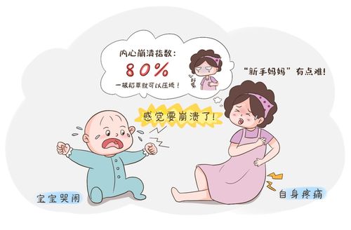 產(chǎn)婦,注意事項